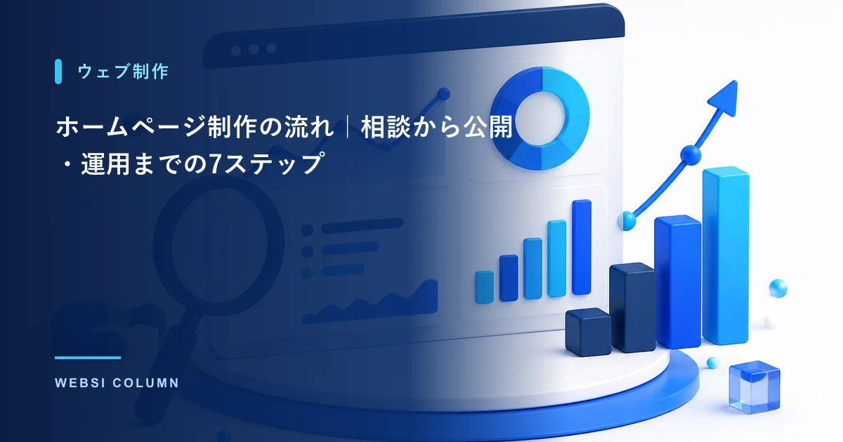 ホームページ制作を進めるイメージ