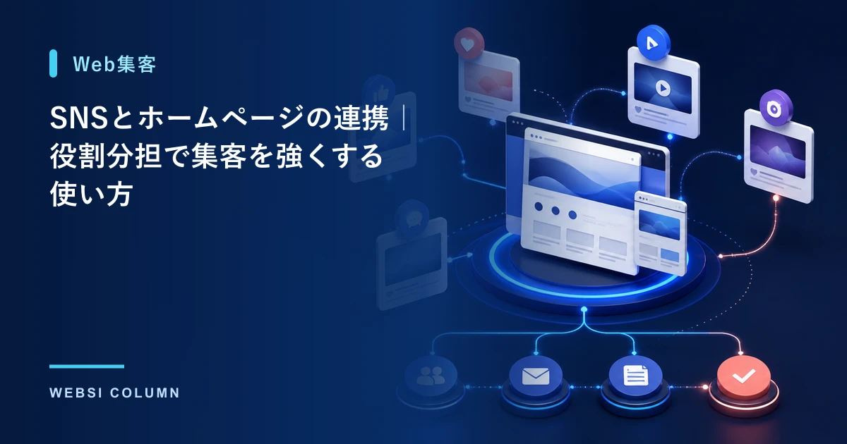 SNSとホームページの連携で集客を強くする使い方を解説するイメージ